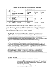 Рабочая программа дисциплины «Социальная философия» № Нагрузка