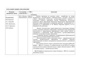 НАЧАЛЬНОЕ ОБЩЕЕ ОБРАЗОВАНИЕ Название Год издания, УМК