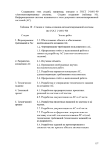 Глава 3 Системные аспекты проектирования ИС