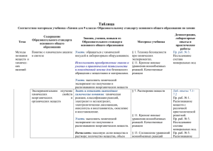 Таблица