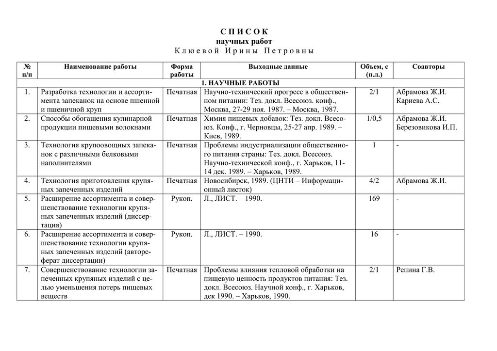 Список научных трудов образец заполнения