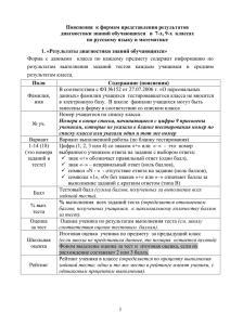 Пояснения  к формам представления результатов по русскому языку и математике
