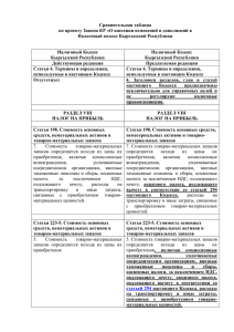 Сравнительная таблица Налоговый кодекс Кыргызской Республики