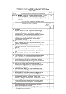 ТРЕБОВАНИЯ ГОСУДАРСТВЕННОГО ОБРАЗОВАТЕЛЬНОГО СТАНДАРТА К ОБЯЗАТЕЛЬНОМУ МИНИМУМУ СОДЕРЖАНИЯ ПРОГРАММЫ Всего