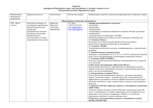 Экспортный потенциал Приморья