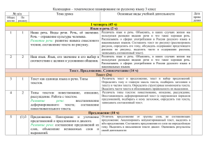 Календарно – тематическое планирование по русскому языку 3 класс № п/п