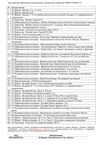 Электронные образовательные ресурсы для МБОУ СОШ № 17