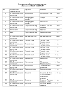 Электронные образовательные ресурсы, доступ к