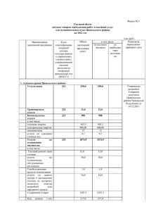 уважаемые господа - Администрация Президента Чувашской