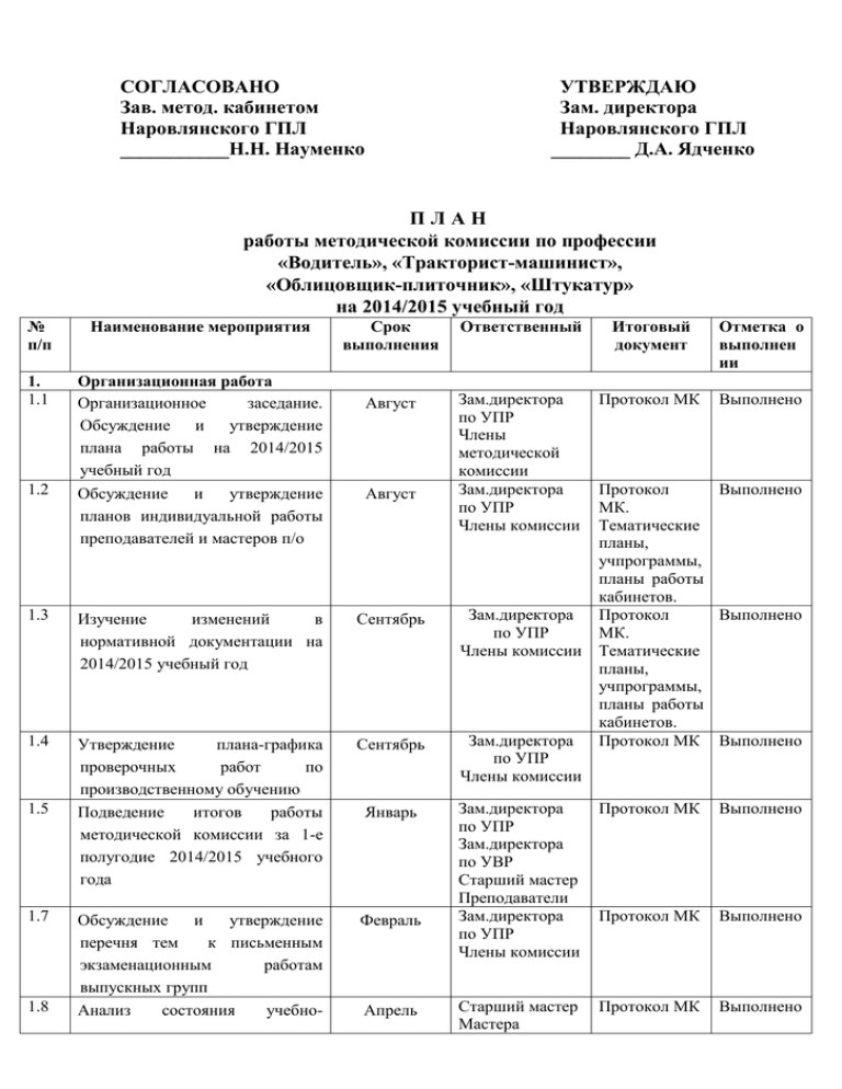 План задание экипажу машины