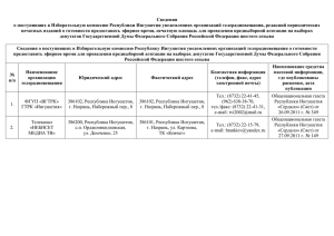 Сведения о поступивших в Избирательную комиссию Республики Ингушетия уведомлениях организаций телерадиовещания,...