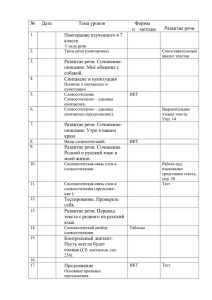 №    Дата Тема уроков Формы Развитие речи