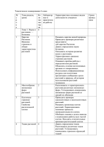 Учебная программа. 6 класс по Пономаревой (Планирование)