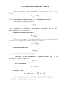 elektrodinamika