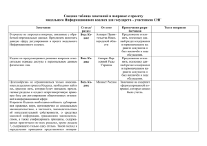 Сводная таблица замечаний и поправок к проекту модельного