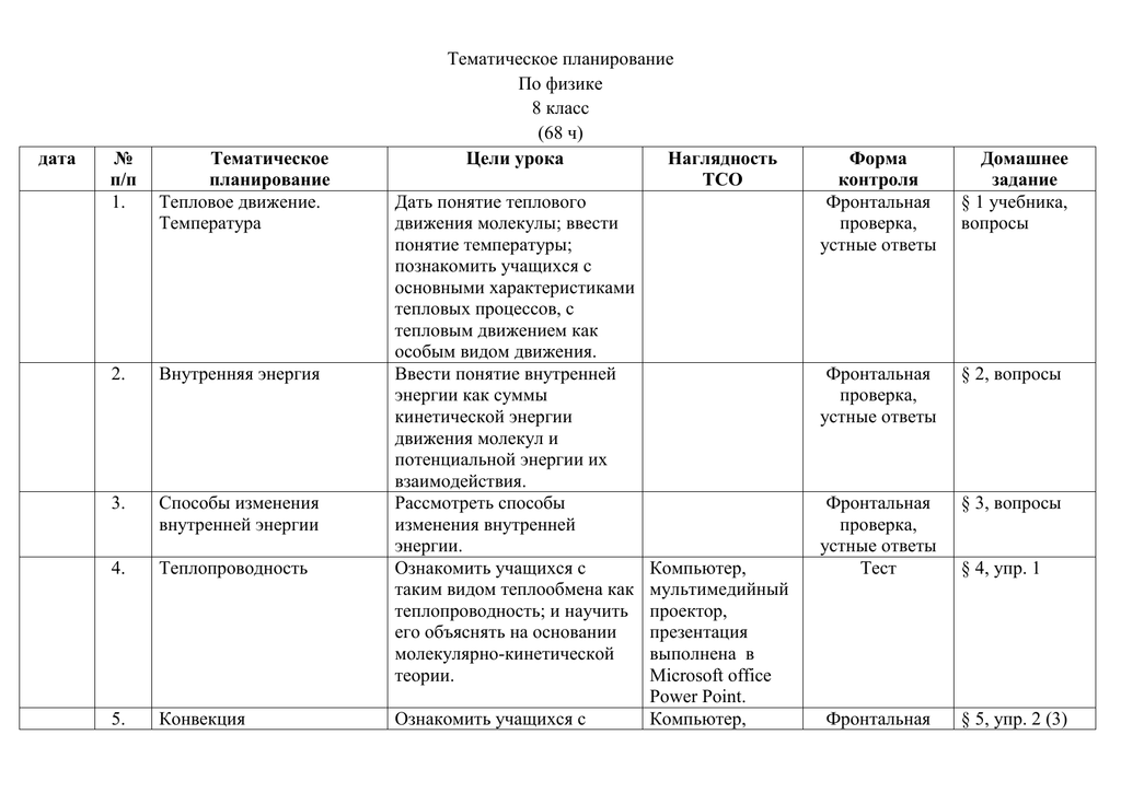 Календарно тематический план по физике 8 класс перышкин