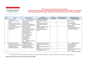 Этапы реализации концессионного проекта