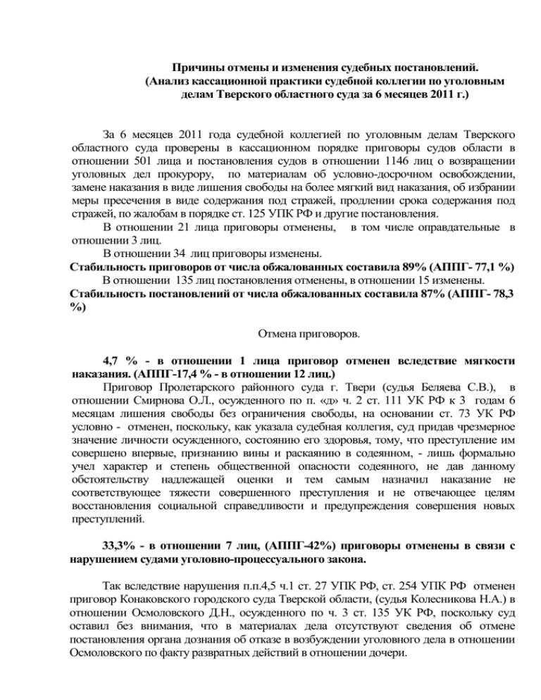 Анализ постановлений. Статья 7 УПК.