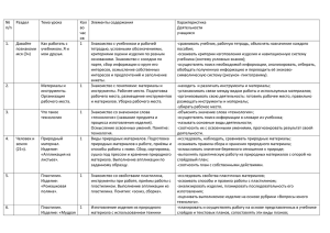 технология ПЛАНИРОВАНИЕ