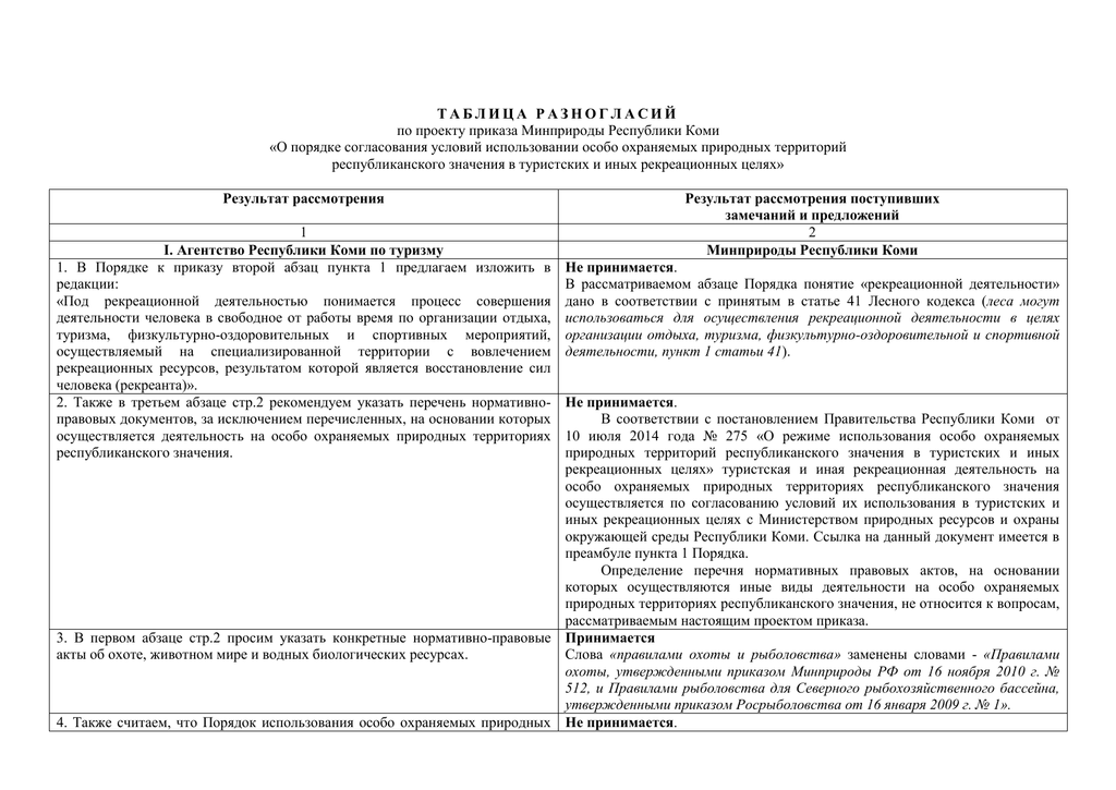 Протокол разногласий к проекту договора