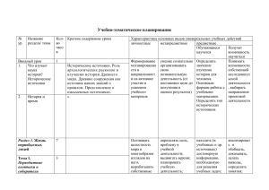 Календарно тематичекое планирование по истории 5 класс