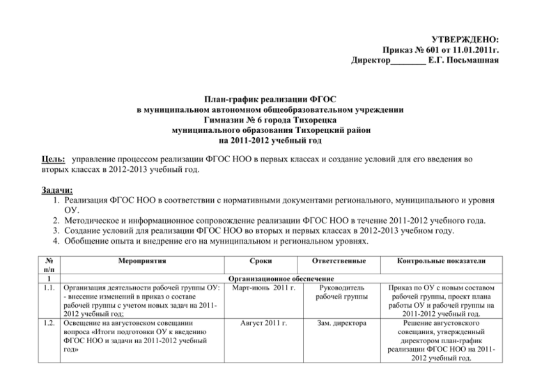 Приказ об итогах защиты индивидуальных проектов в 11 классе