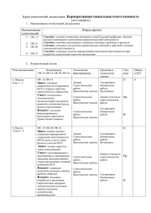 Корпоративная социальная ответственность  Карта компетенций дисциплины: (по стандарту)