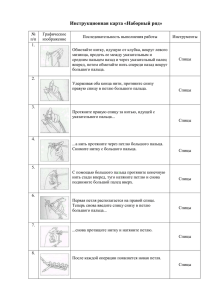 Основные приемы вязания спицами (инстр.карты)