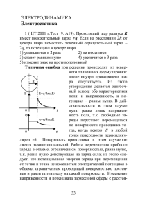 Электродинамика. Электростатика