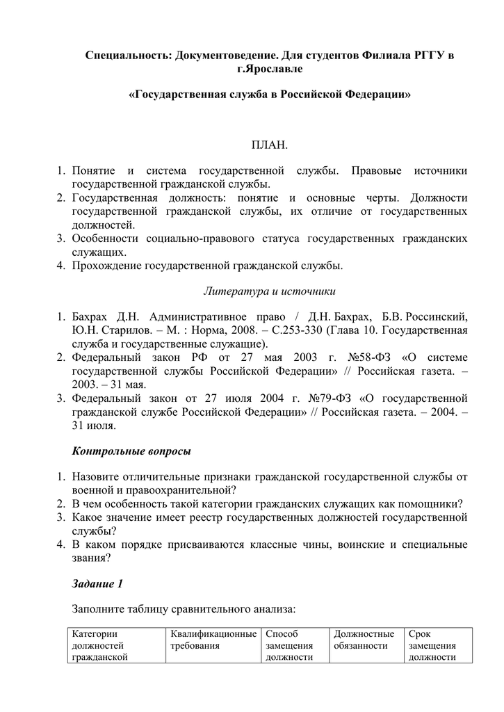 Контрольная работа по теме Государственная служба в Российской Федерации