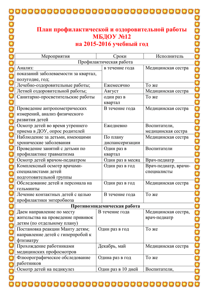 План профилактического мероприятия