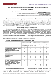 Три метода определения необходимой звукоизоляции окон