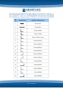 № п/п Внешний вид Название, размеры (мм) 1 Полоса,15х2 2