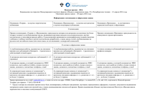 Невская премия – 2016 Награждение на открытии