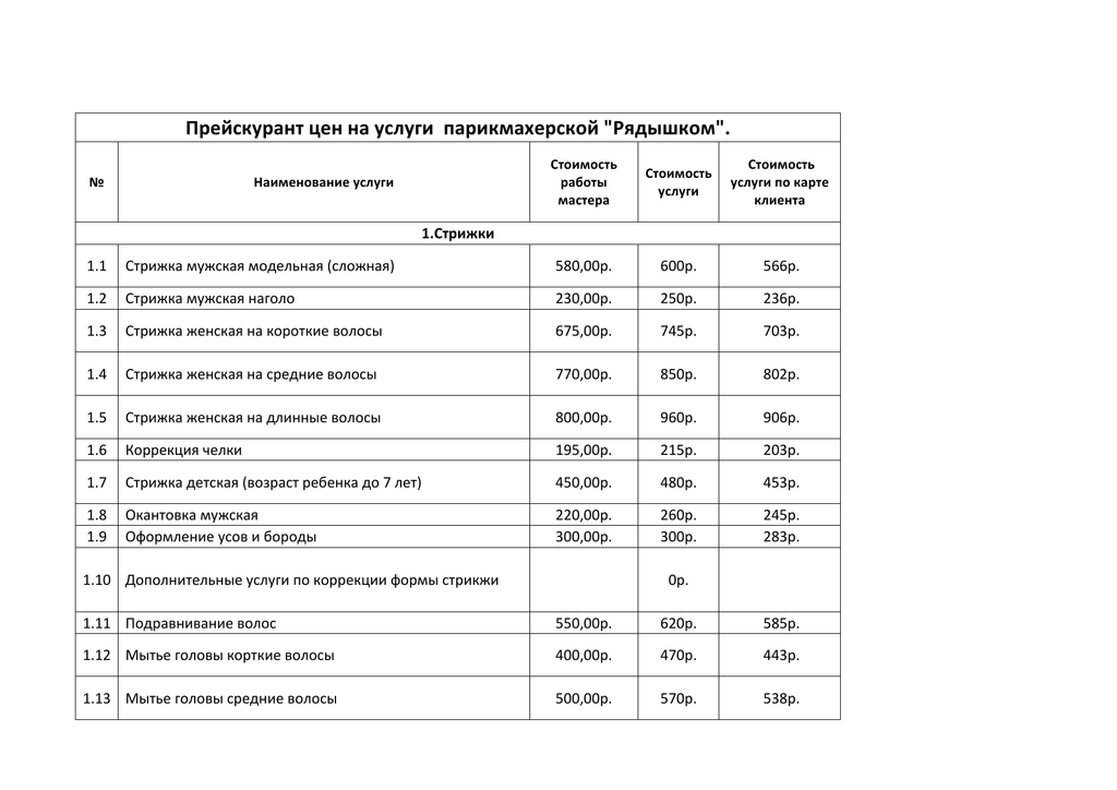 Утверждение прейскуранта цен на услуги. Прейскурант на работы и услуги парикмахера. Расценки услуги сиделки. Прейскурант парикмахерских услуг 2020 год. Прейскурант услуг.