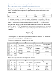 Дифференцирование функций, заданных таблично Для