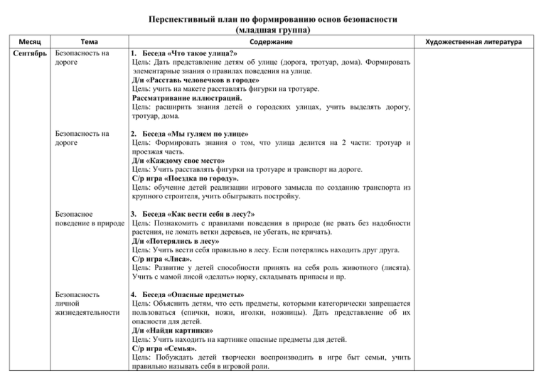 Перспективный план по пдд в старшей группе