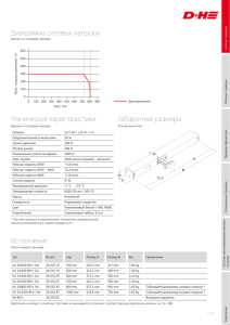 Диаграмма силовых нагрузок Технические - dh