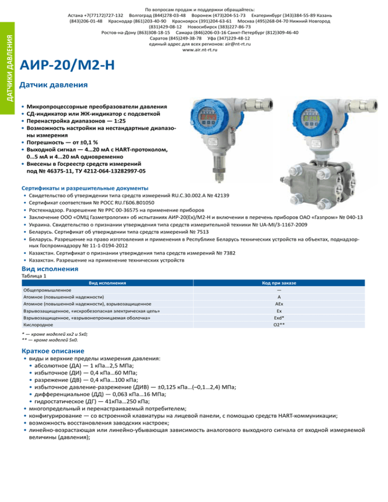 Датчик давления аир 20. АИР-20/м2-н схема подключения. Преобразователи давления АИР-20/м2-н. АИР-20 -/ м2-н АГ-02. АИР-20/м2-н сертификат.