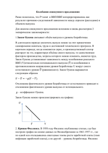 Колебания совокупного предложения Ранее полагалось, что P