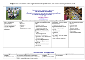 Дополнительное образование - Администрация Автозаводского