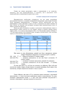 3.3. Рыночное равновесие.