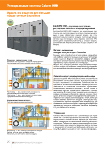 Канальная система HRD