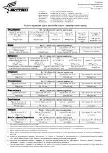 Услуги перевозки груза автомобильным транспортомпо городу