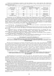 У больных при дистракционном остеосинтезе такая фаза