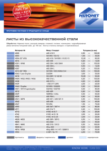 Толщина (в мм) 4000 AISI 410 S 0,50 > 100,00 4003 S41050