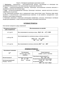 Тема 6. «Электролиз растворов и расплавов солей»