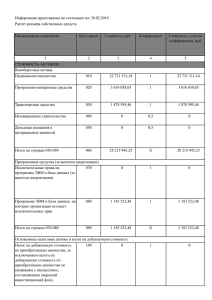 Код строки Коэффициент Стоимость с учетом коэффициента