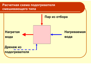 Расчетная схема подогревателя смешивающего типа Пар из