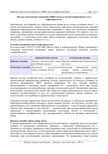 Методы выполнения измерений (МВИ) массы нефтепродуктов